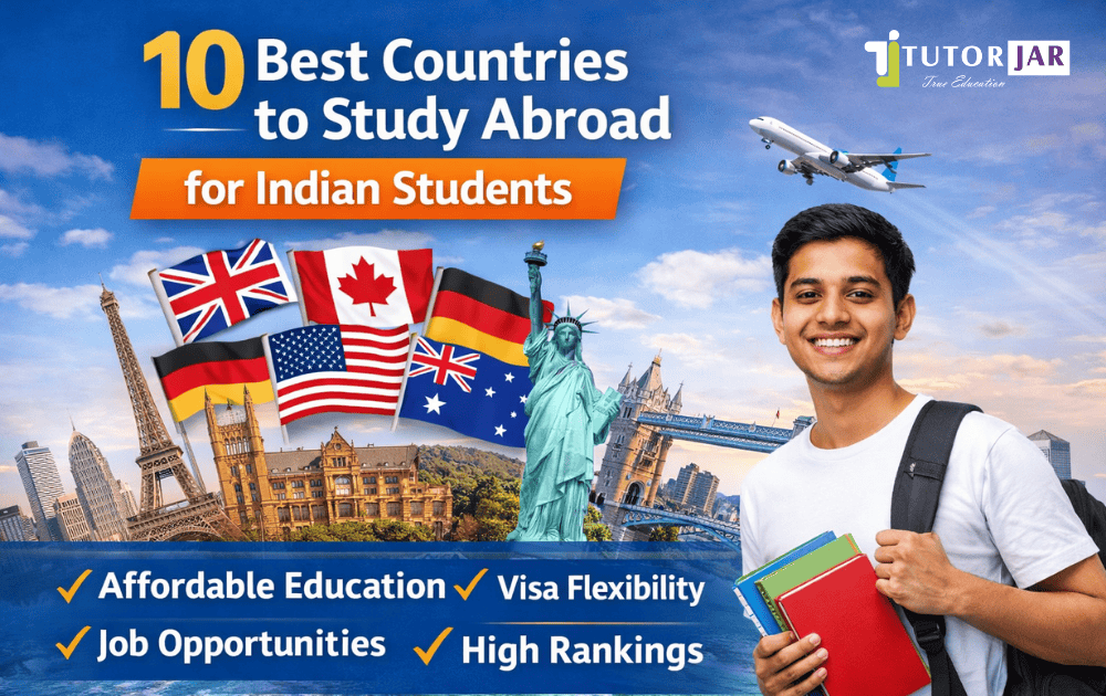 best countries to study abroad for Indian students